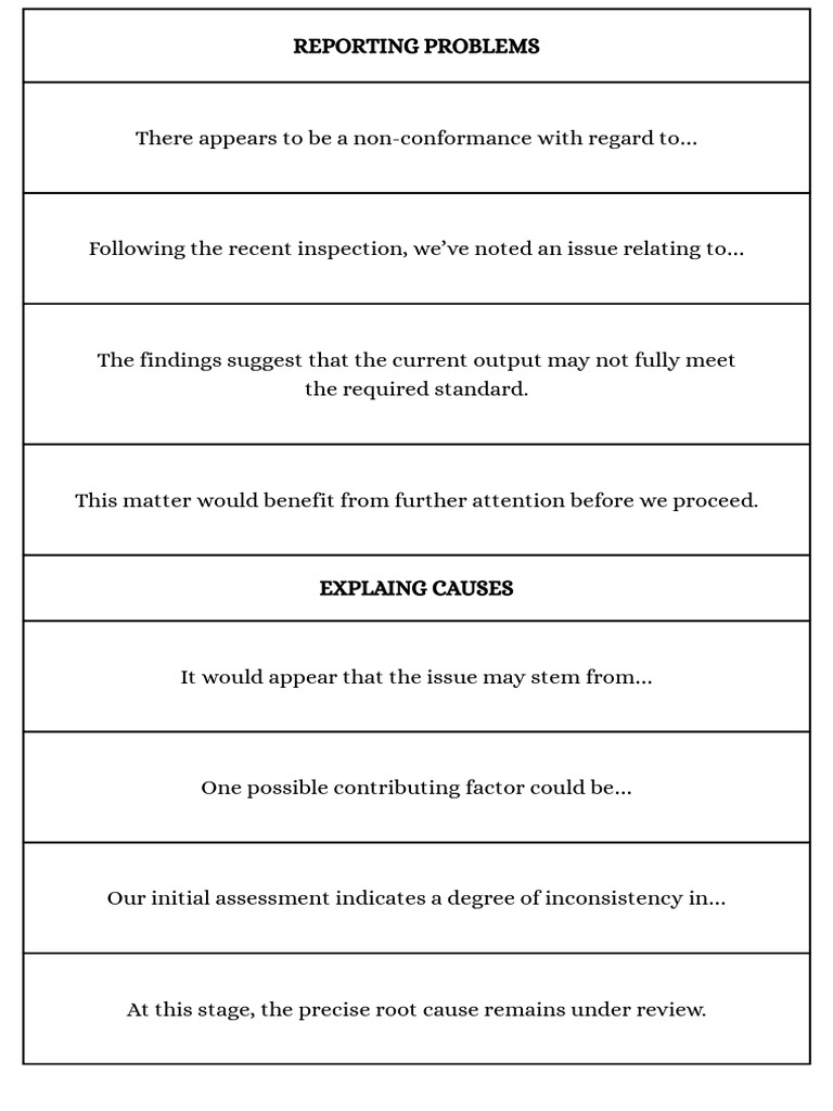 Reporting and Resolving Non-Conformance Issues | PDF