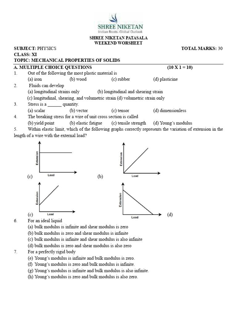 Weekend Physics Worksheet: Solids Mechanics | PDF | Young's Modulus ...