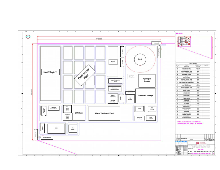 Industrial Facility Layout Overview | PDF | Chemical Substances ...