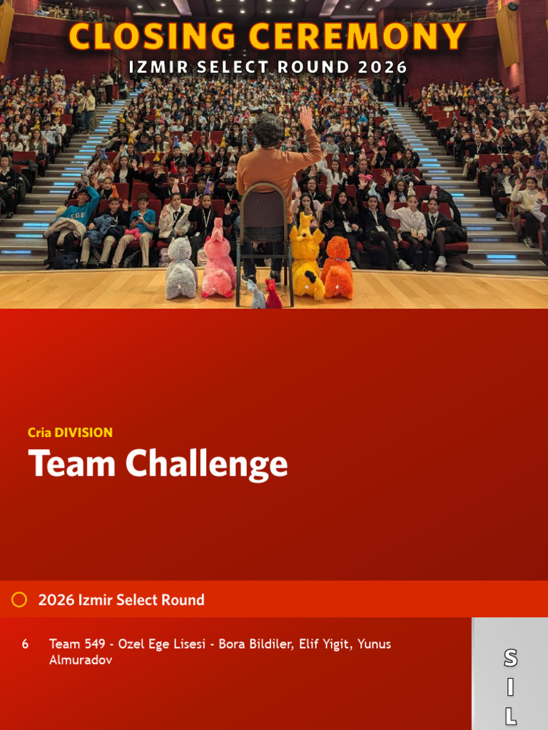 2026 Izmir Select Round Results | PDF