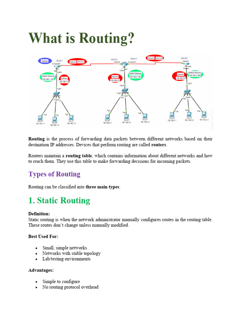Understanding Routing Types and Functions | PDF | Routing | Router ...