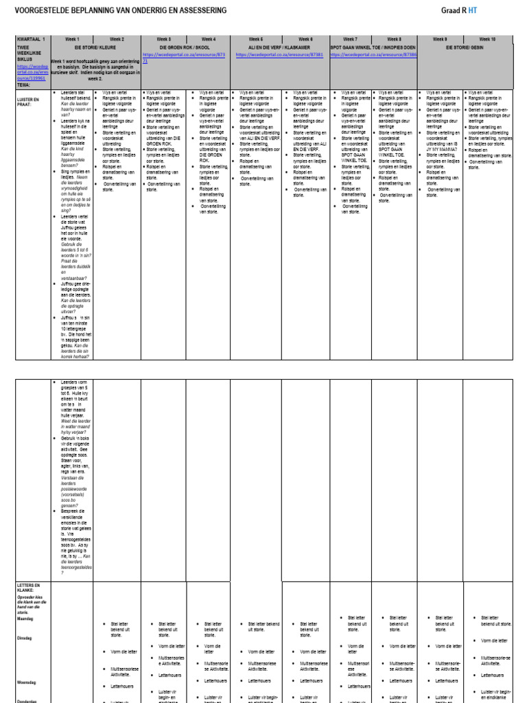 Grade R Afrikaans HL Tap | PDF