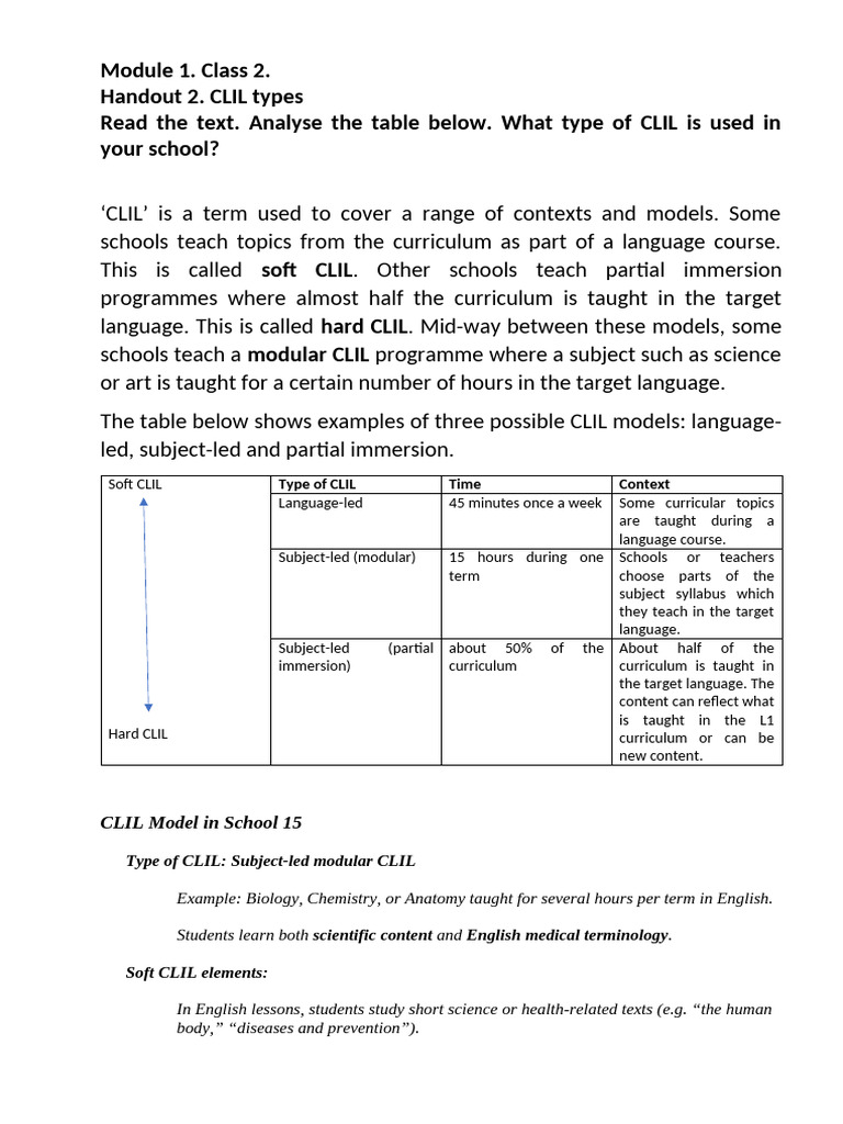 Class 2M1 C2 H2 CLIL Types | PDF | Curriculum | Learning