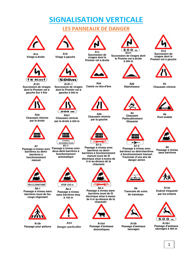 Panneaux de signalisation routière | PDF | Aménagement cyclable | Feu ...