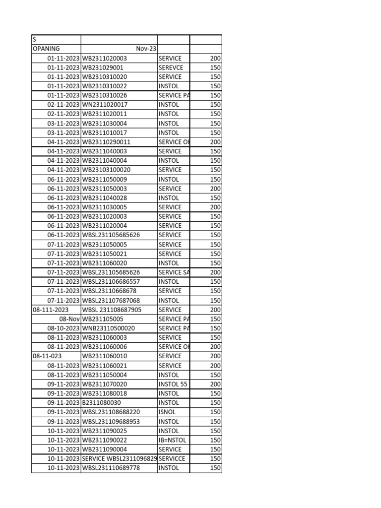 November 2023 Service and Install Records | PDF