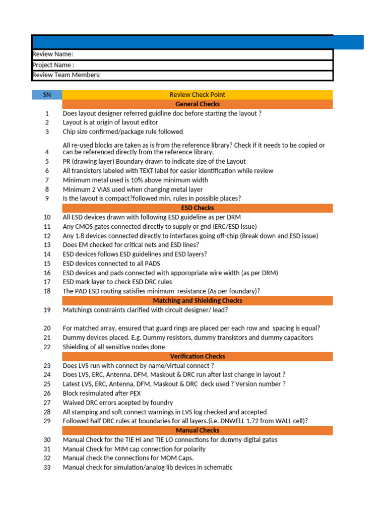 Layout Review Checklist for ESD Compliance | PDF | Electrostatic ...