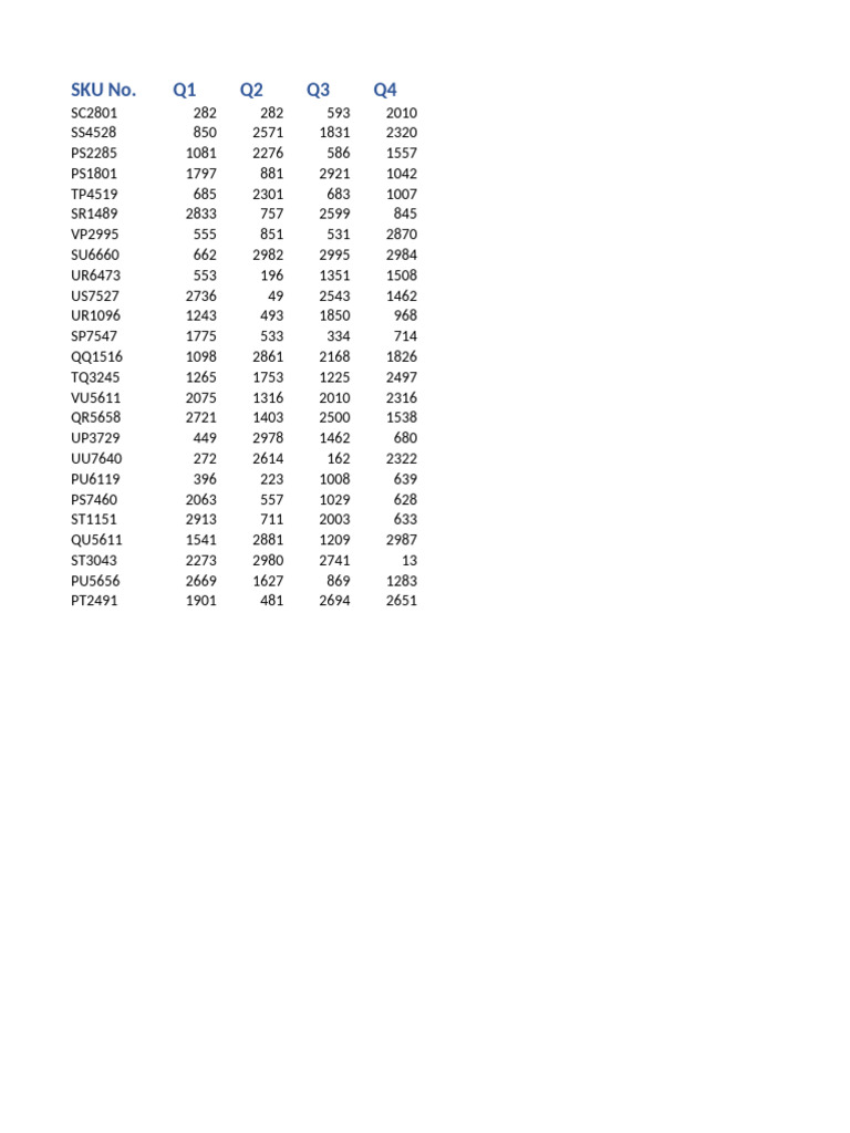 Completed Formatting Worksheet Tabs | PDF