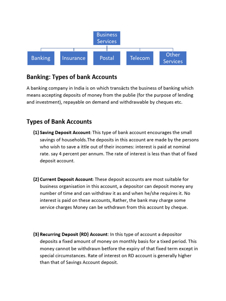 Types of Bank Accounts Explained | PDF | Banks | Cheque