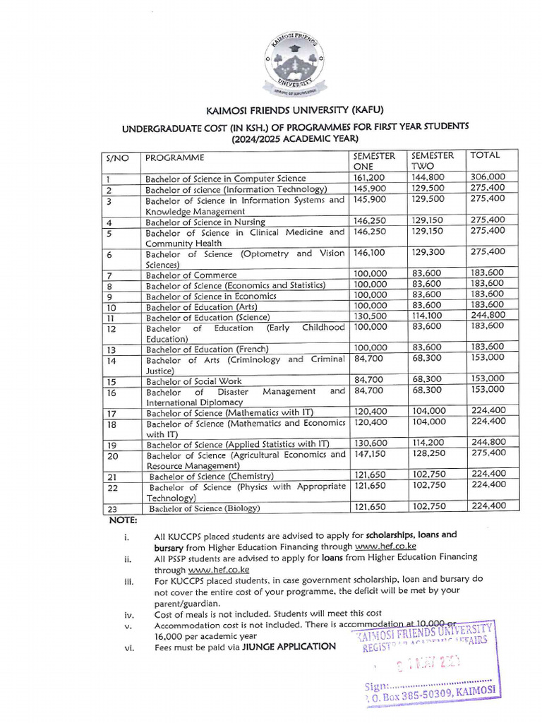 Fee Structure Payable by First Year 2024 - 2025 | PDF