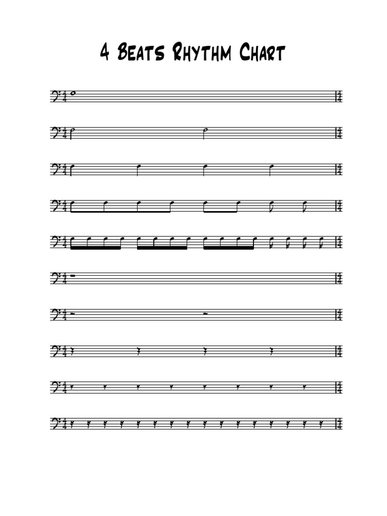 4beats Rhythm | PDF