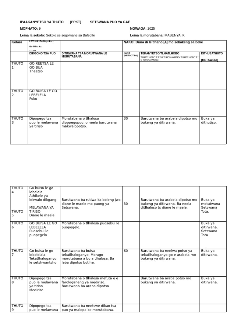 Setswana Language Curriculum Guide | PDF