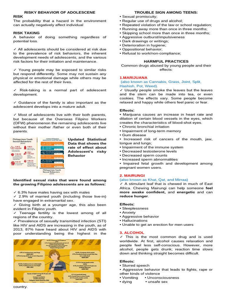 Adolescent Risky Behaviors and Effects | PDF | Adolescence | Heroin