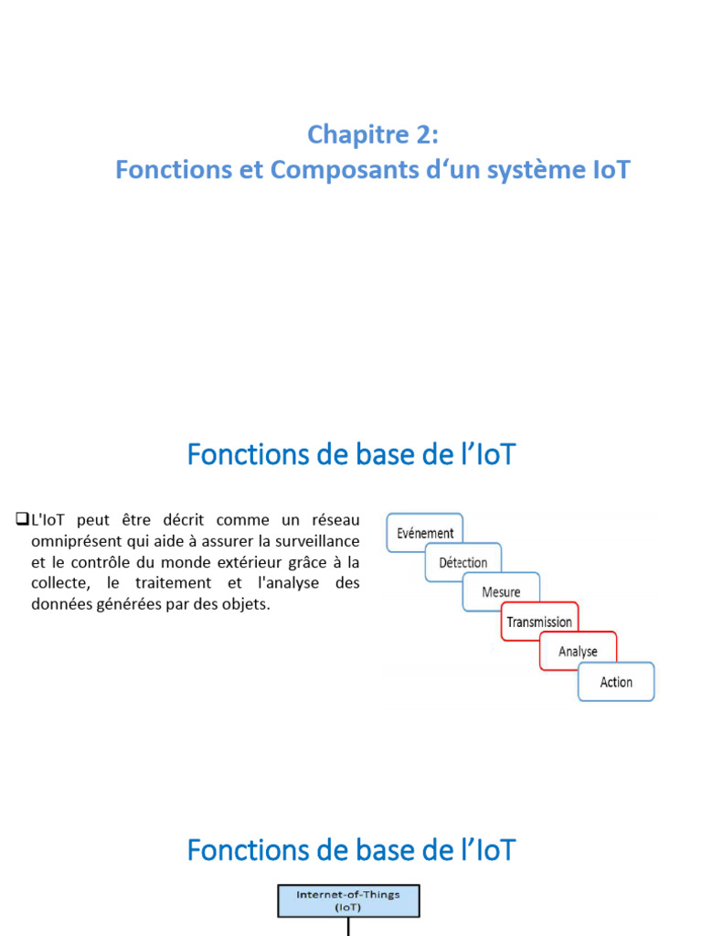 Composants et Fonctions d'un Système IoT | PDF | Internet des objets ...
