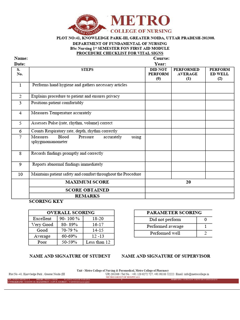 Vital Sign Checklist Fon for BSc Nursing 1st Semester[1]Finall[1] | PDF ...