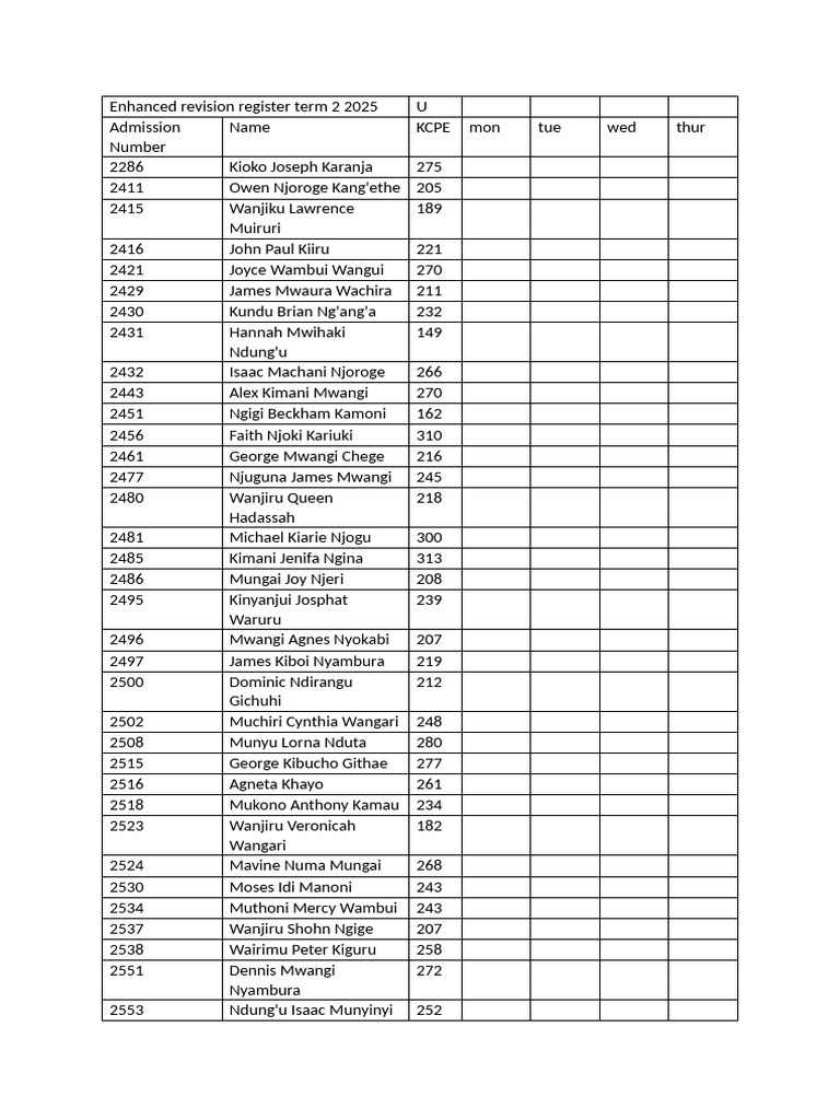 Term 2 2025 Enhanced Revision Register | PDF