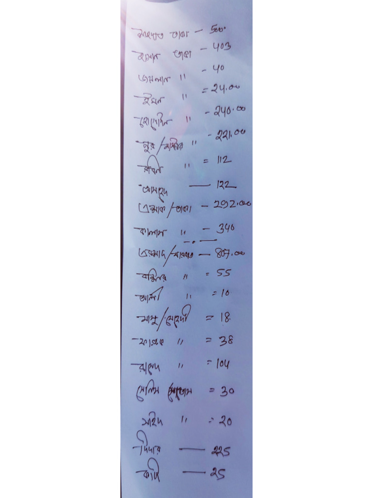Tushar | PDF