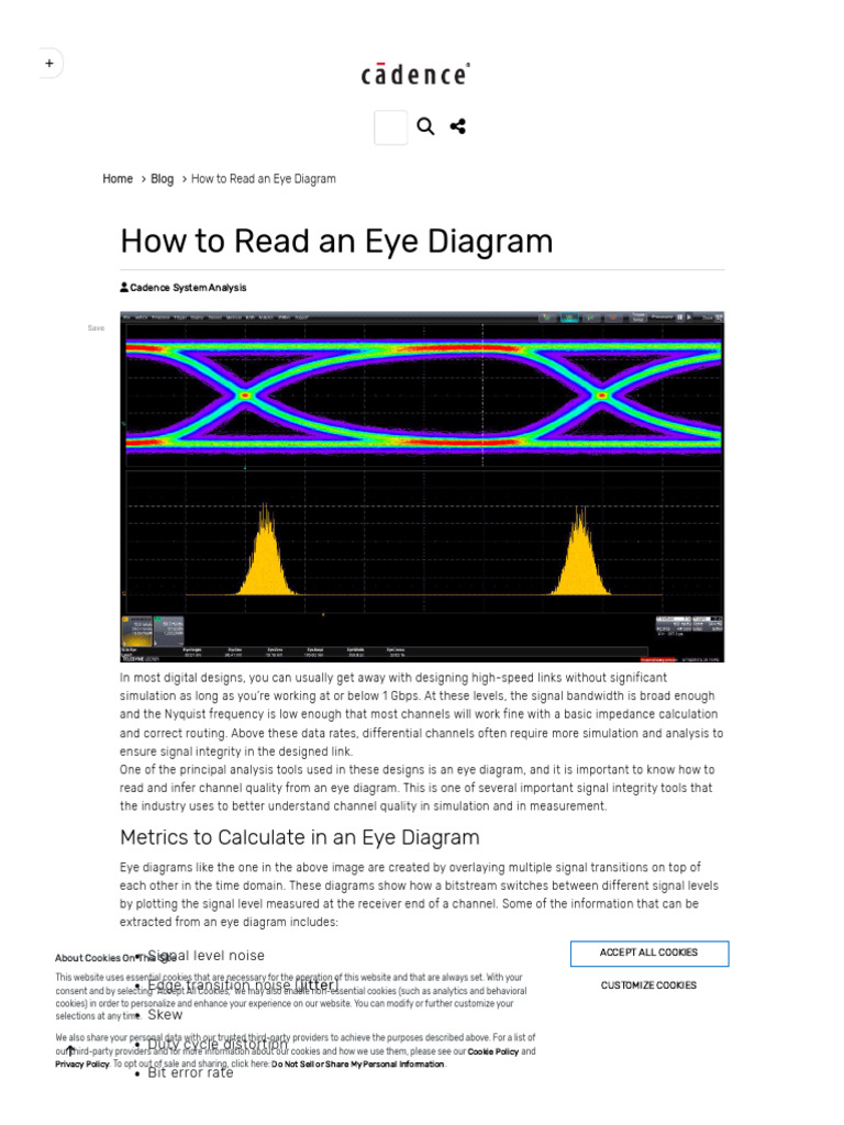 Understanding Eye Diagrams for Signal Integrity | PDF | Signal To Noise ...