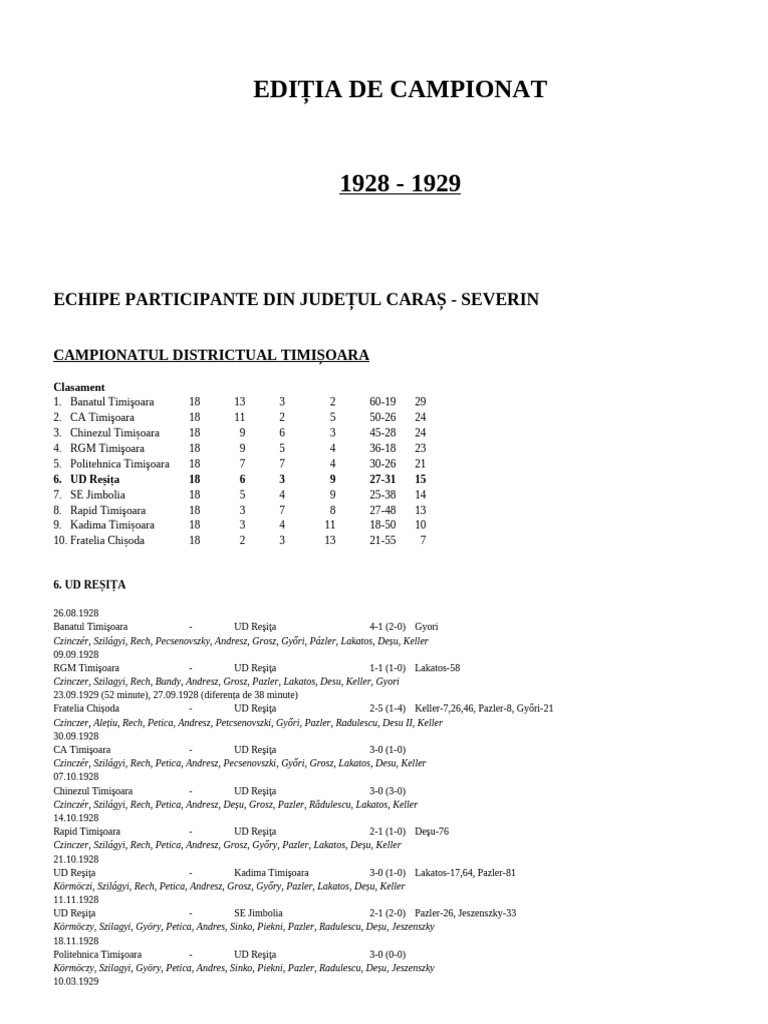 1928-29 CS | PDF