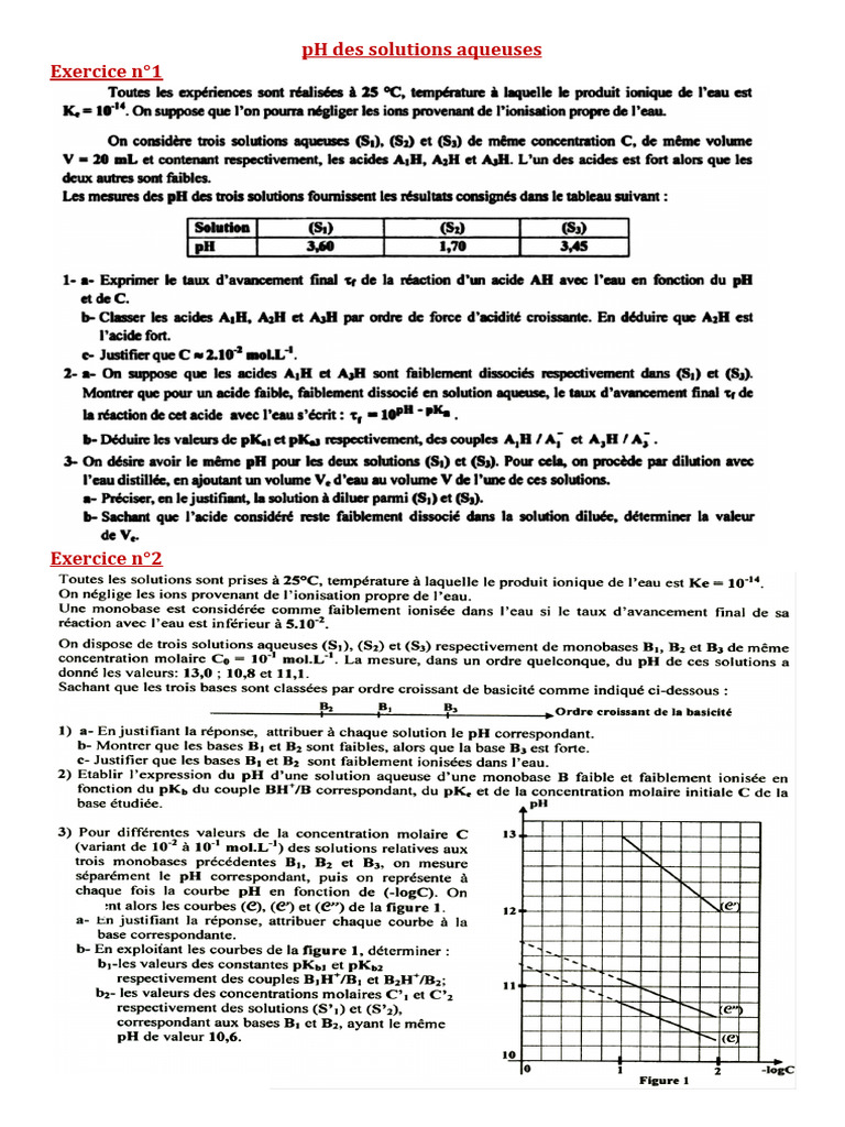 Exercices Dévaluation Chimie PH Des Solutions Aque 260115 211421 | PDF
