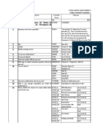 Najeem Stat Data Entry