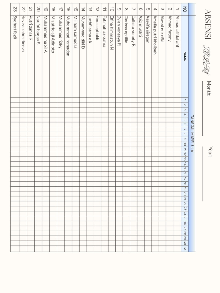 Daftar Absensi Kelas Lengkap | PDF