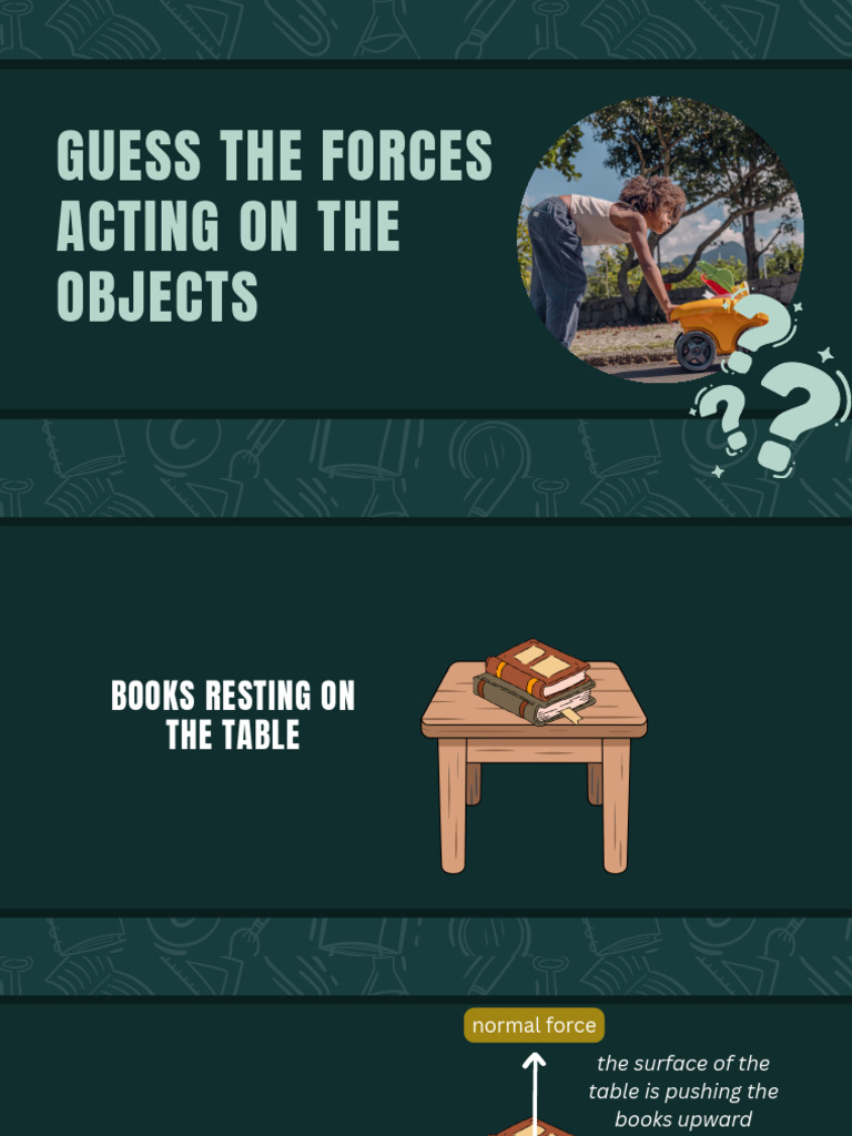 Forces Acting on Objects Explained | PDF | Force | Gravity