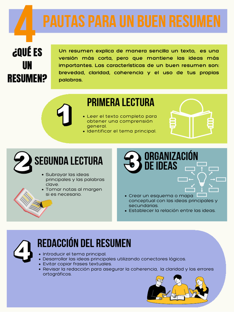 Pautas para Redactar un Buen Resumen | PDF