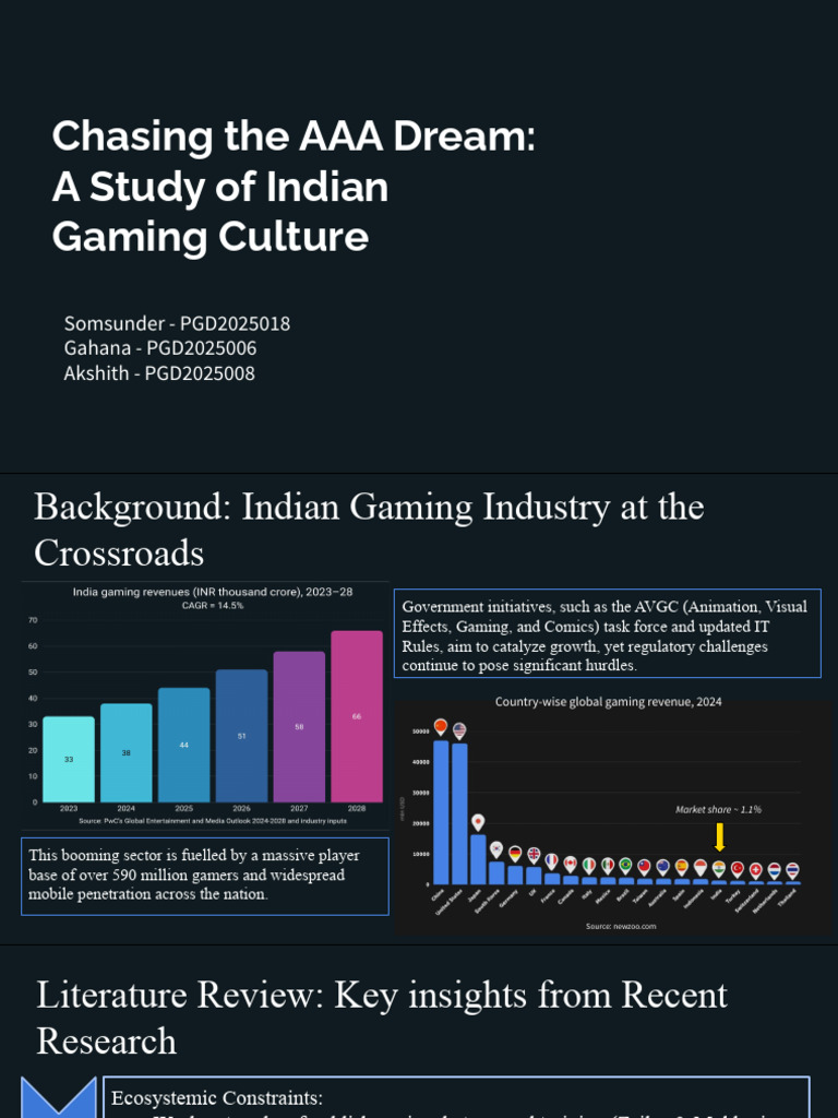 Indian Gaming Industry: AAA Aspirations & Challenges | PDF