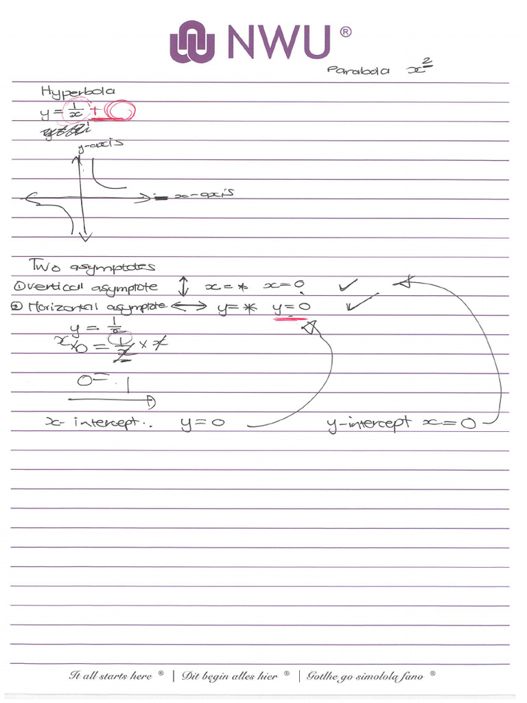 MLIT 211 21 May Notes | PDF