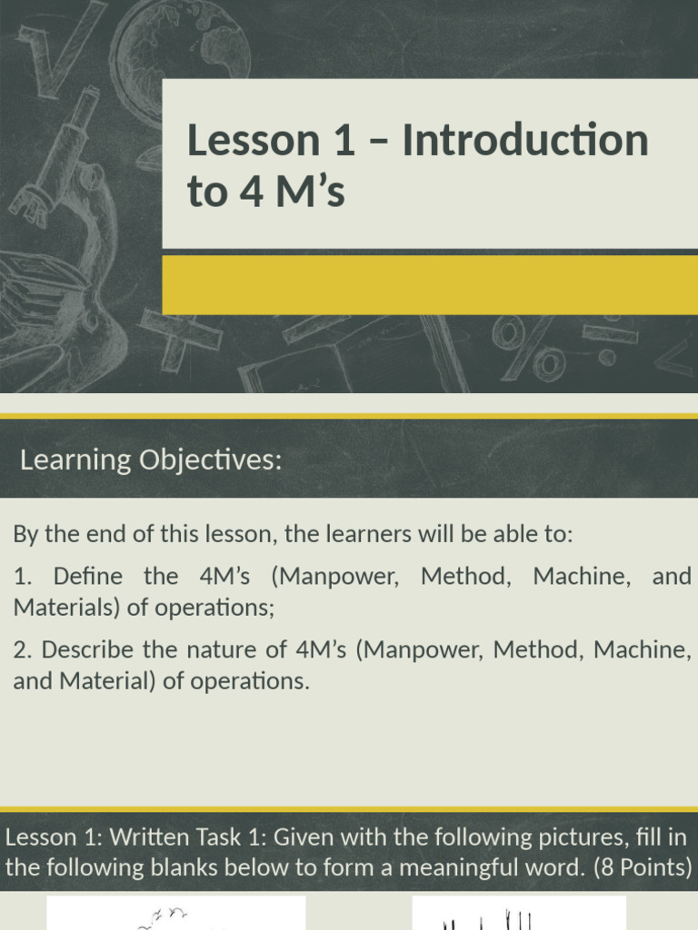 Lesson 1 Introduction to 4 Ms | PDF | Human Resources | Entrepreneurship
