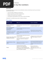 Nielsen/IRI Data Insights for CPG | PDF | Retail | Marketing