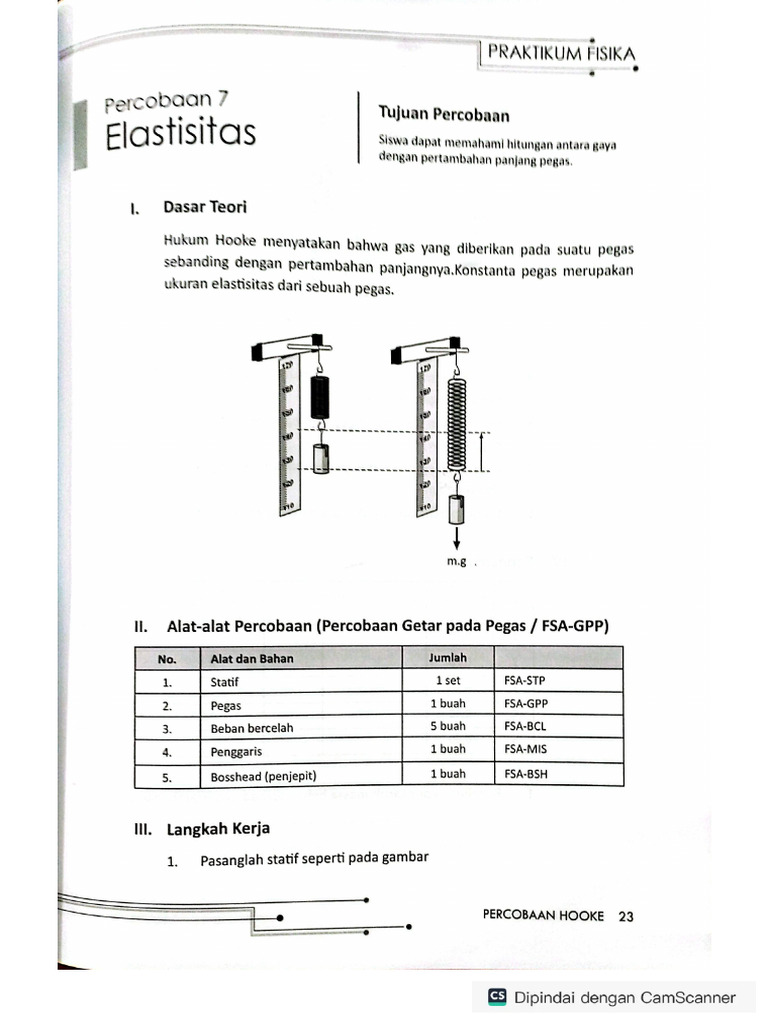 Percobaan Hukum Hooke | PDF