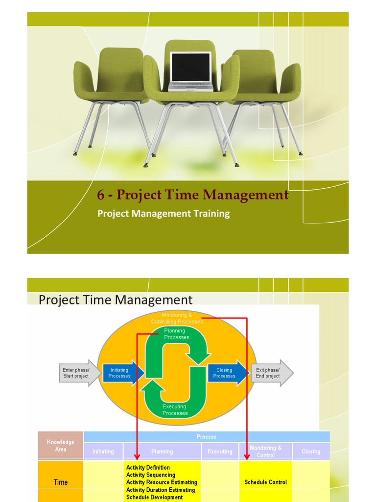 Project Time Management Overview | PDF | Project Management | Standard ...
