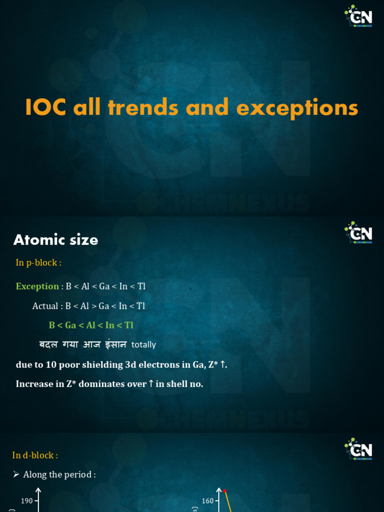 All Ioc Trends and Exceptions.-flat | PDF | Chemical Bond | Atoms