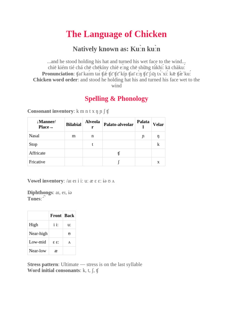 The Language of Chicken | PDF | Grammatical Number | Language Families