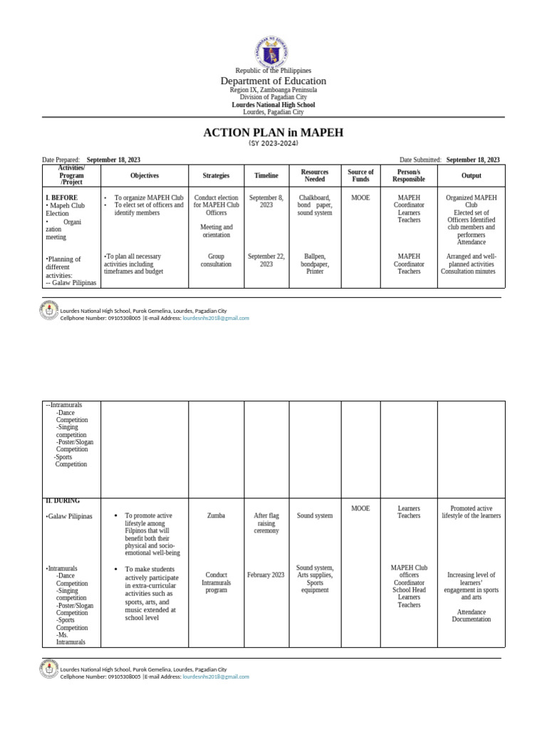 MAPEH Action Plan 2023-2024 | PDF | Philippines