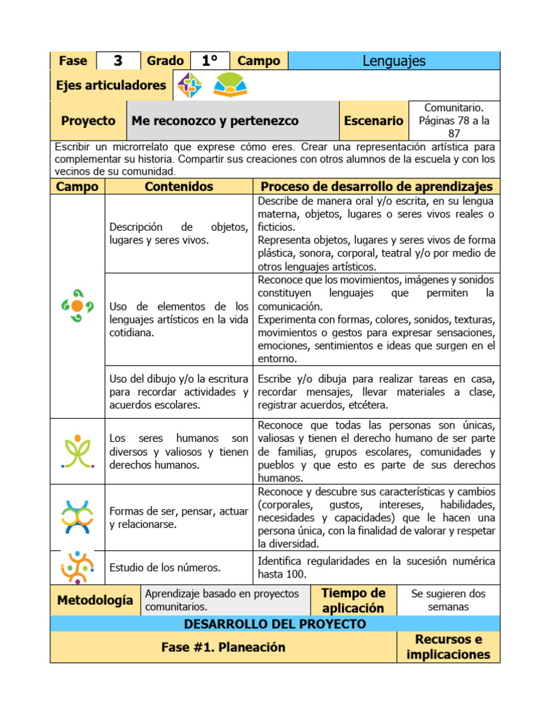 PROYECTO Me Reconozco y Pertenezco | PDF | Escritura | Comunicación