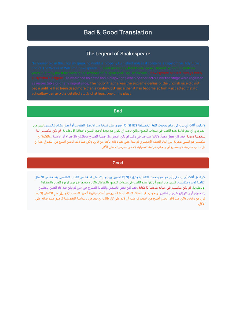 Bad & Good Translation | PDF