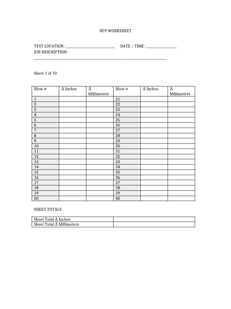 DCP Worksheets 400 Blows | PDF