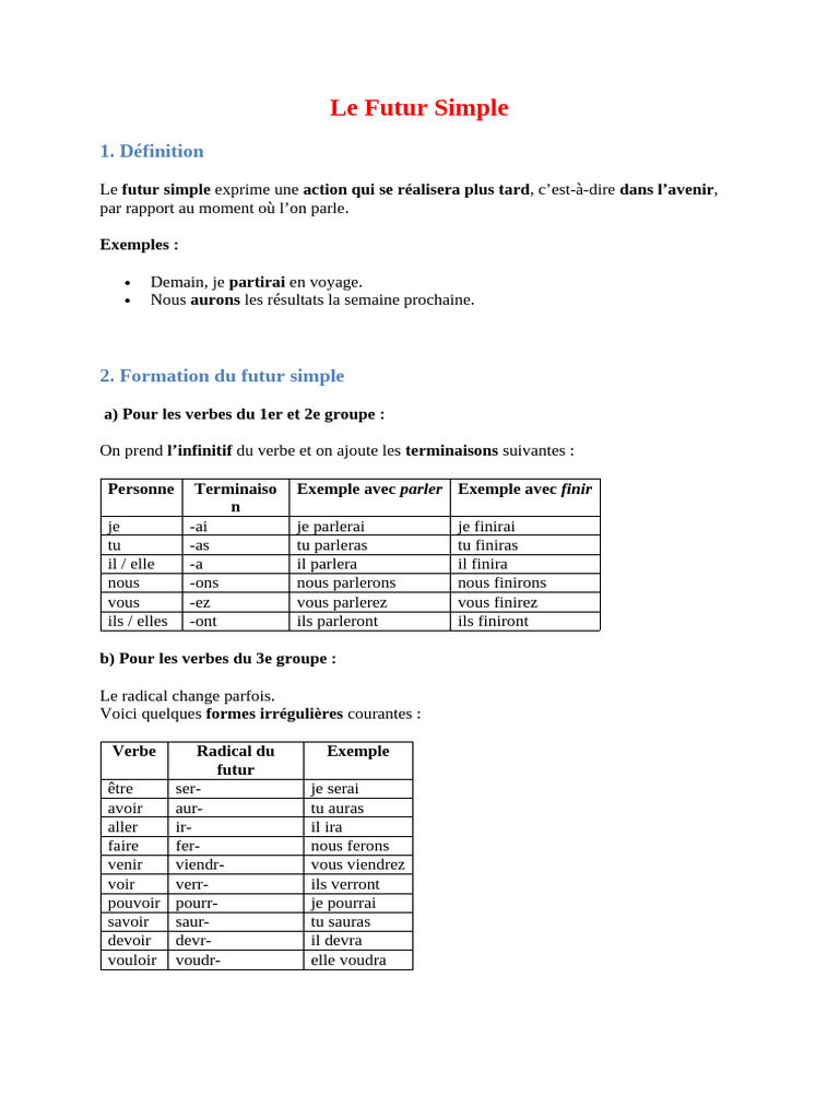 Le Futur Simple | PDF | Verbe | Linguistique