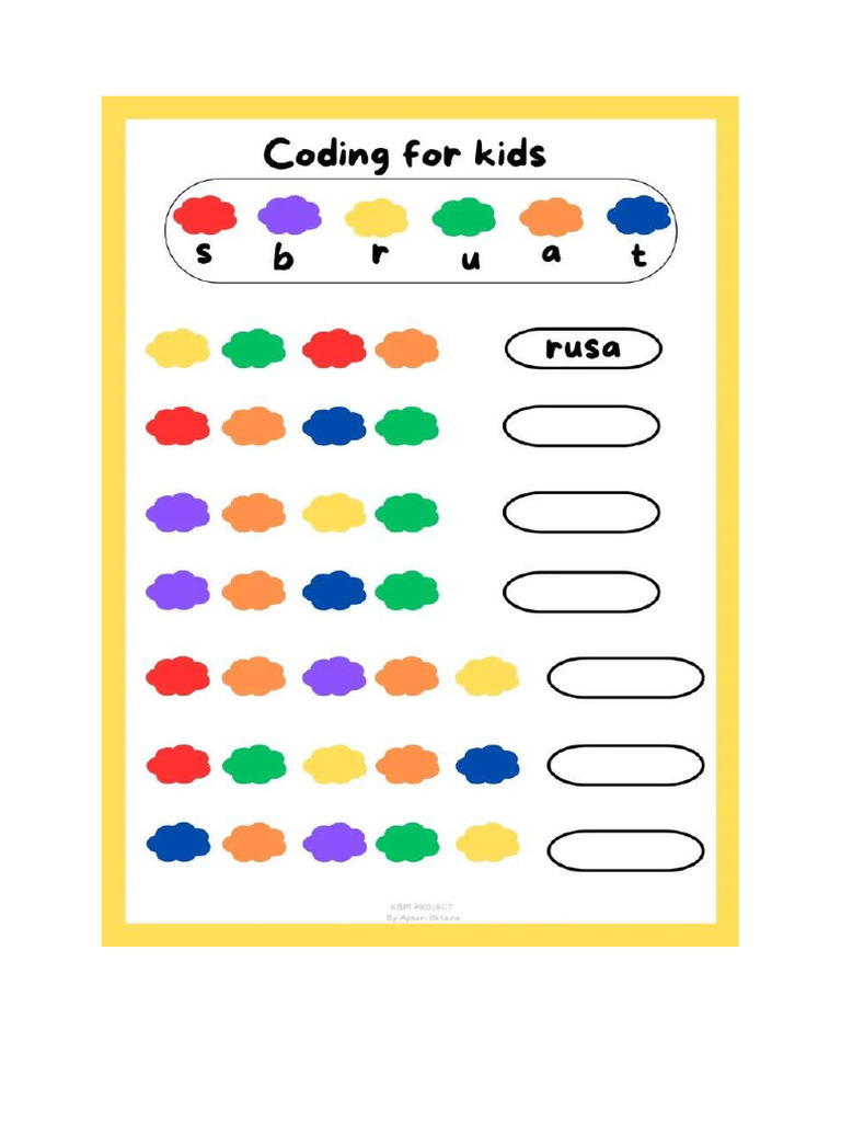 Coding SD | PDF