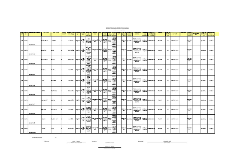 MEJASCO4.1 CCA RWAC For Print | PDF | Philippines | Economy Of The ...