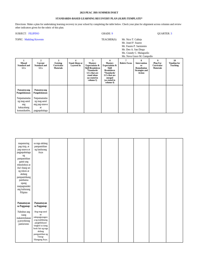 FIL 9 SLRP-1M (Revised) | PDF