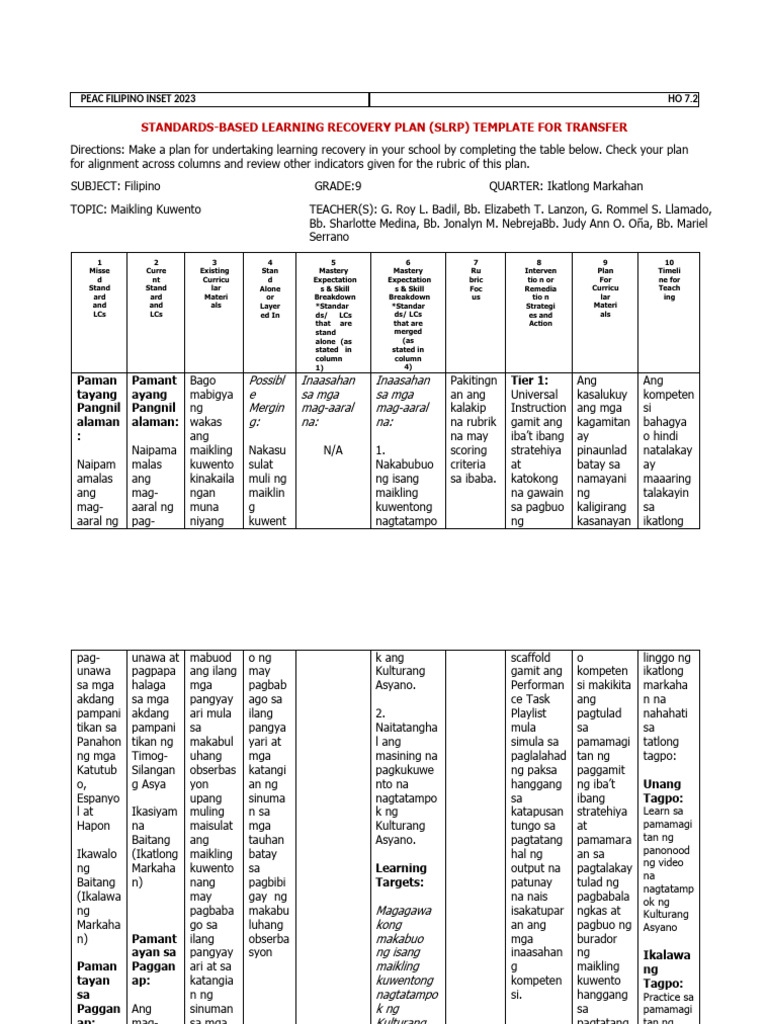FIL 7.2 SLRP For Transfer Template | PDF
