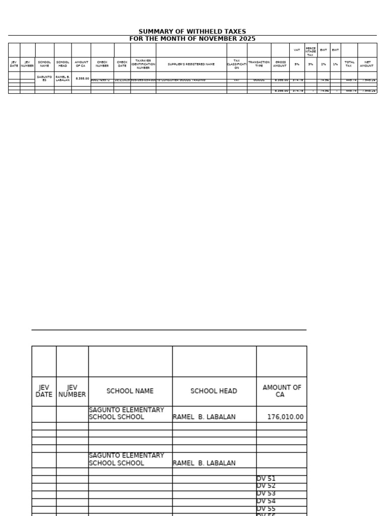 Sample Lr With Tax (1) | PDF | Payments | Bookkeeping