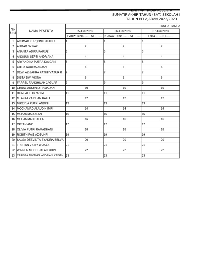 DAFTAR HADIR PAT 2_2023 | PDF