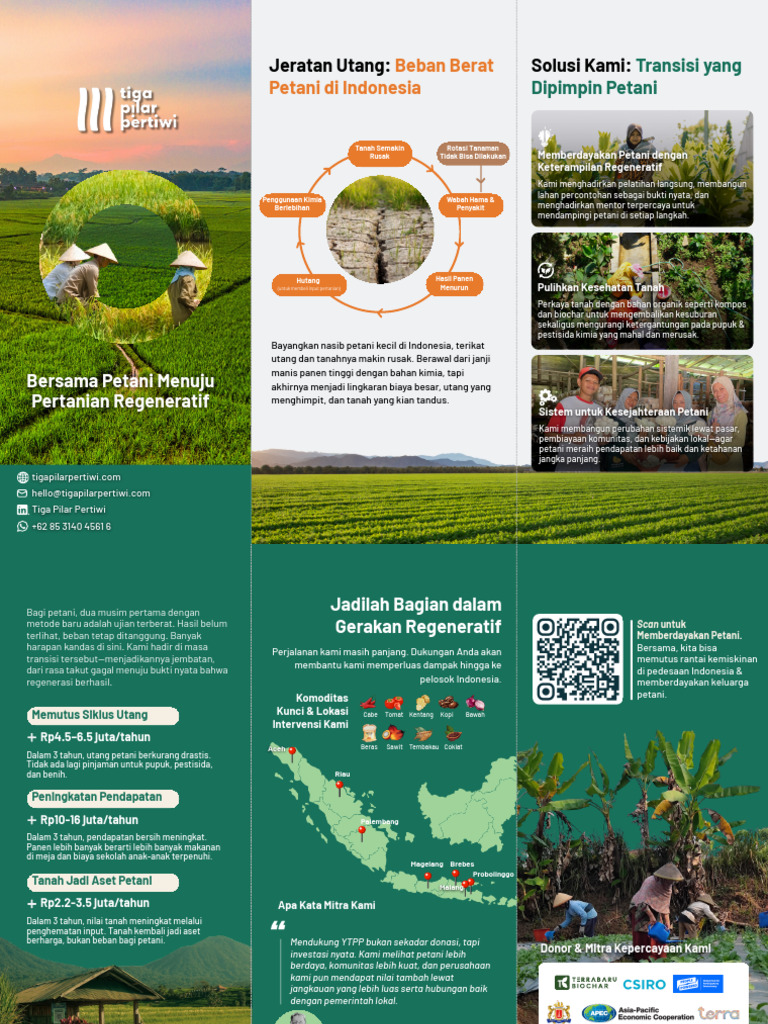 (IDN) Flyer YTPP 50pcs Brosur Yayasan FRR | PDF