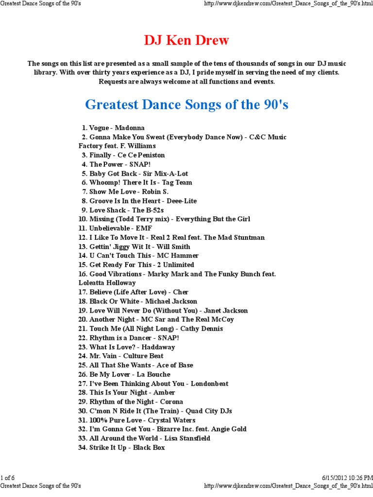  Top 100 Dance Hits Playlist 2013 - Over 5 Hours of the Best  Dance Anthems Ever ! : Playlist DJs: Música Digital