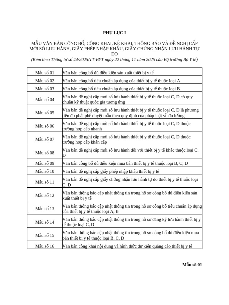 Phu Luc 1 Thong Tu 44 2025 | PDF