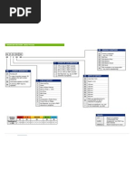 Understanding SNOWTAM Format and Codes | PDF | Runway | Snow